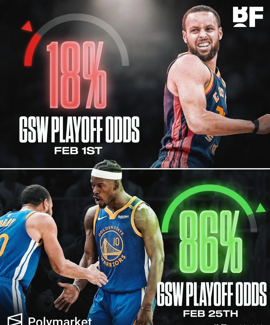 开云app-关于库里与80激战勇士分钟，锐不可当胜负难料！，西亚卡姆焦点对战全场沸腾不已的信息